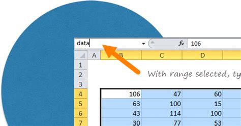 Excel Dynamic References Named Ranges Examples